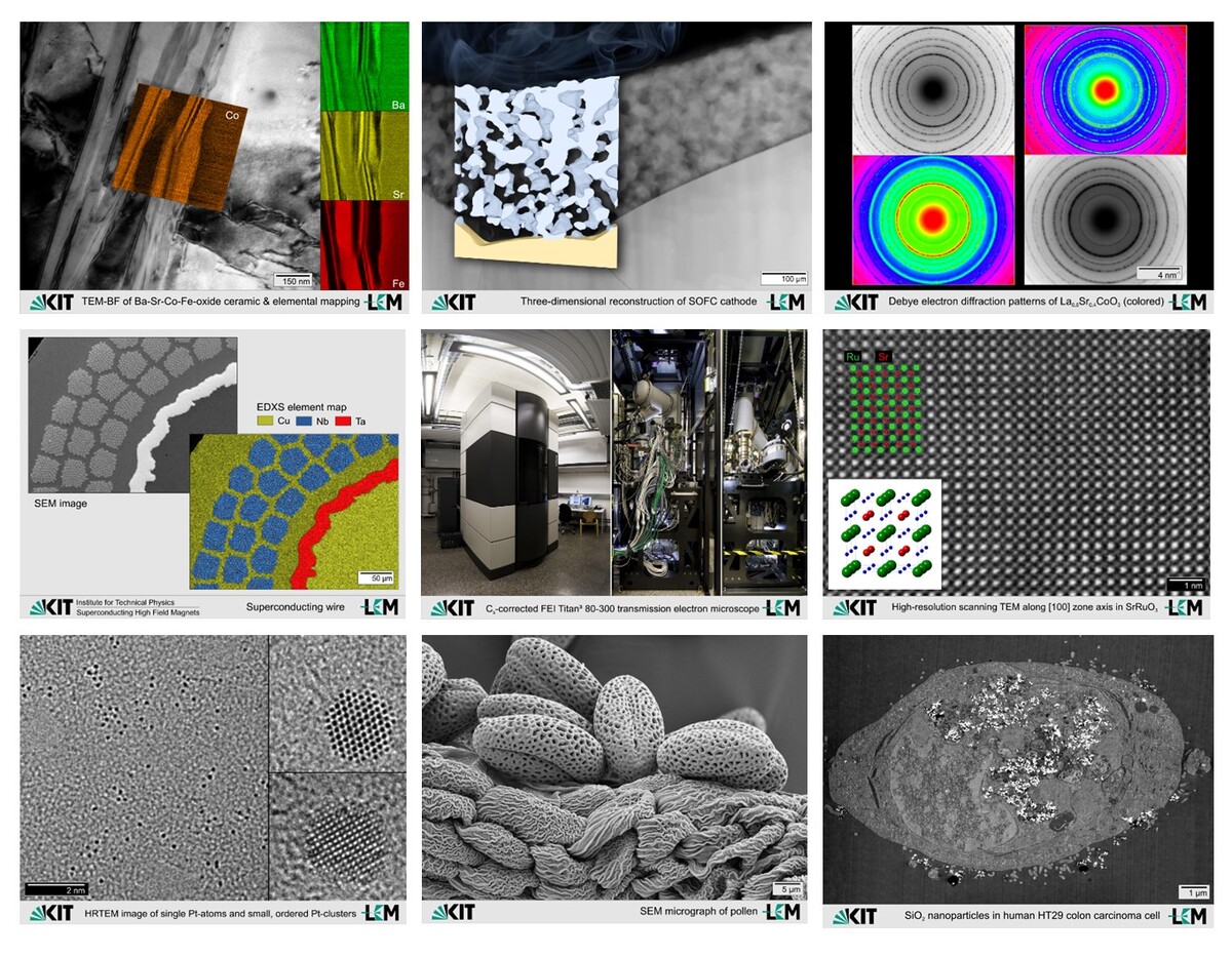 KIT/M - Research projects - Coordinated programs - Laboratory for